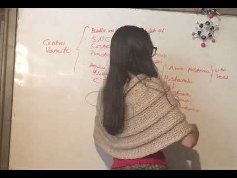 Centro Vomito. Regulación.Tratar Nausea. Anatomía, Fisiologa y Farmacología Sistema Nervioso Central