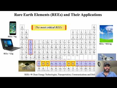 Rare earth elements and their clean energy applications
