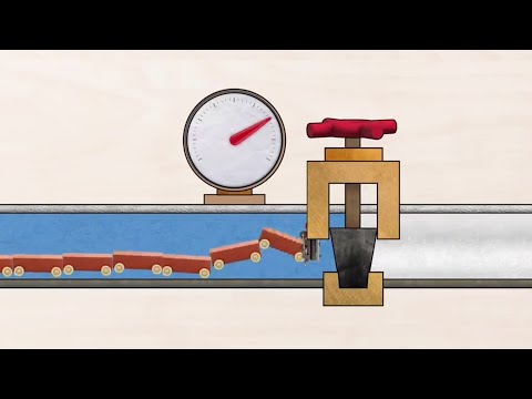 水垂作用
