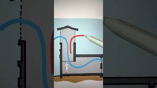 Download lagu Ancient air conditioning system mp3 Download lagu Ancient air conditioning system mp3