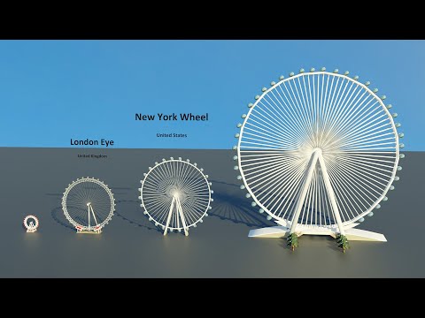Ferris Wheels Size Comparison | 3d Animation Comparison | Real Scale Comparison