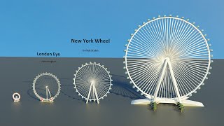 Ferris Wheels Size Comparison | 3d Animation Comparison | Real Scale Comparison