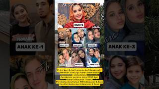 Download lagu Potret Ayu Azhari bersama ke-6 Anaknya⁉️ mp3 Download lagu Potret Ayu Azhari bersama ke-6 Anaknya⁉️ mp3