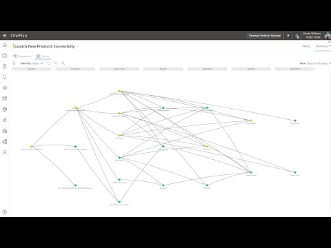 OnePlan’s Strategic Portfolio Management Demo