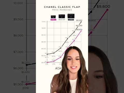 Why is this Chanel bag a smart investment?