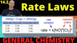 14.2 Rate Laws | General Chemistry