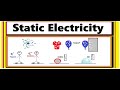 Understanding Static Electricity (charging, static shock, polarization, etc.)