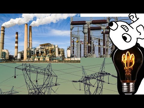 Power Grid Measures Crossword