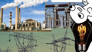 The Power Grid - How Does it Work