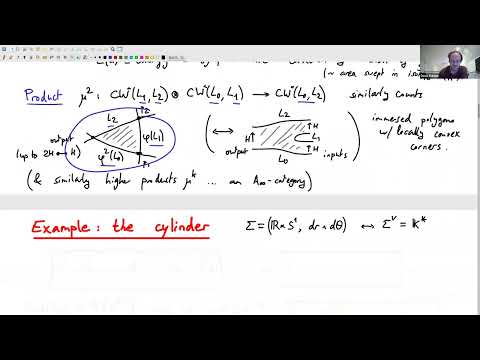 Denis Auroux. Lagrangian Floer Theory and Analytic Functions on Riemann Surfaces.