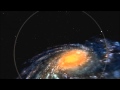 The Observable Universe Accurately Scaled Zoom Out From Earth