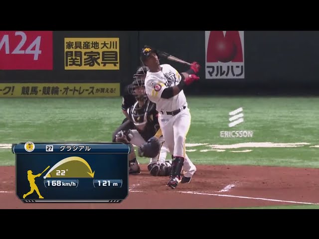 【7回裏】ホークス・グラシアル 均衡を破る先制の3ランホームラン!! 2019/6/13 H-T