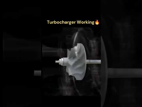 Turbochargers Simply Explained