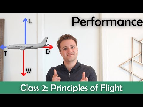ATPL Performance - Class 2: Principles of Flight.