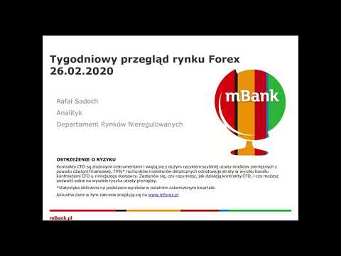 Podsumowanie tygodnia 26.02.2021