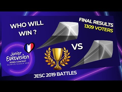 Junior Eurovision 2019 Battles | Final Round RESULTS (1307 VOTERS)