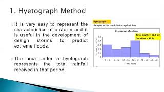 Analysis of rainfall