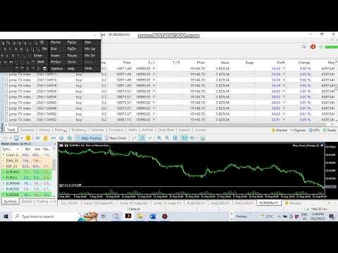 Video Blue Ocean Strategy