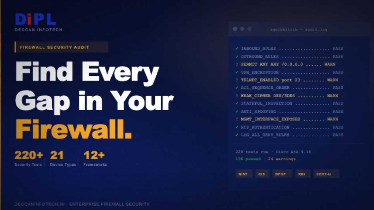 Agnibhittih — Firewall Security Audit