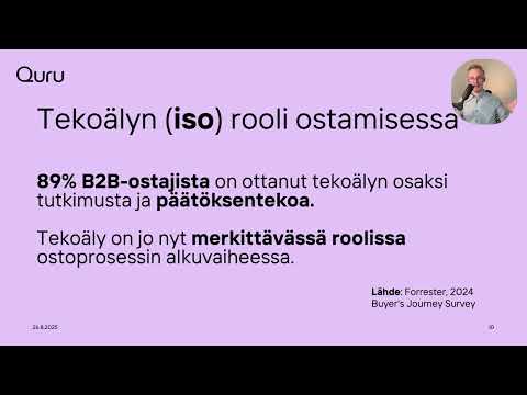 B2B-ostokäyttäytymisen muutos – miten markkinoijan kannattaa reagoida?