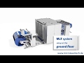 Laser Systeme für die Verpackungsindustrie - Micro Laser Technology GmbH.