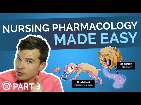 Pharmacology Made Easy (Part 3) - Psych Drugs | Picmonic Nursing