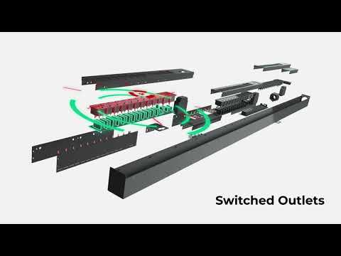 Synaccess - SynLink PDU