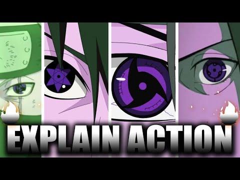 All Mangekyou Sharingan awakening [Indra, Madara, Obito & Kakashi, Itachi, Sasuke]  Explanation !
