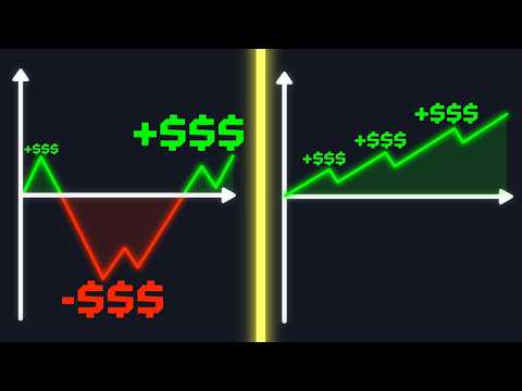 Which Strategy Wins? High vs. Low Risk-Reward Revealed!