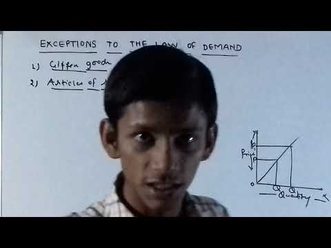 EXCEPTIONS TO  THE LAW OF DEMAND BY ADITYA SIR
