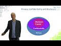 Anonymisation:Statistical disclosure control