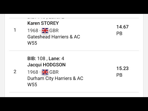 Ladies 100m B race