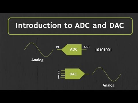 Introduction to ADC and DAC