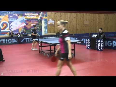 Valentina Sabitova - Elena Abaimova. Russian Women's Premier League 2013-2014