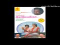 MANJA THANNI SOLAIYAMMA DEVA HI RES AUDIO