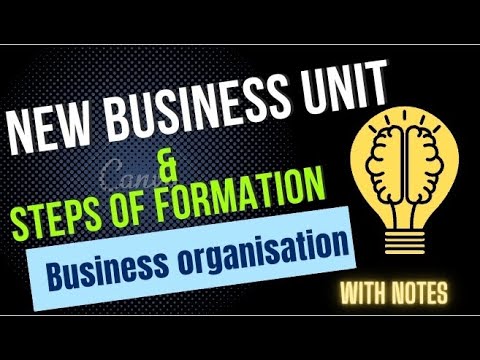 Business organisation and management Business activities Business nature purpose and scope bba