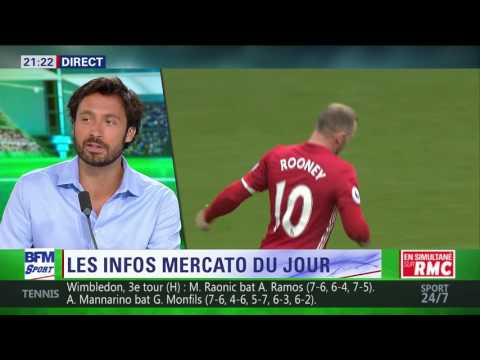 After Foot du samedi 08/07 – Partie 2/7 - Les infos mercato du jour