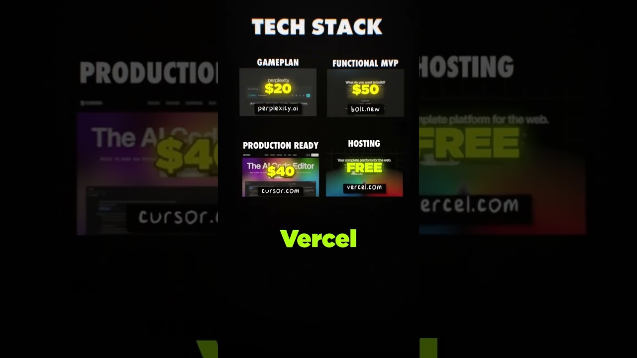 Tech stack behind a $30K app