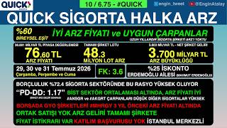 QUICK SİGORTA HİSSE HALKA ARZ "İYİ FİYAT"