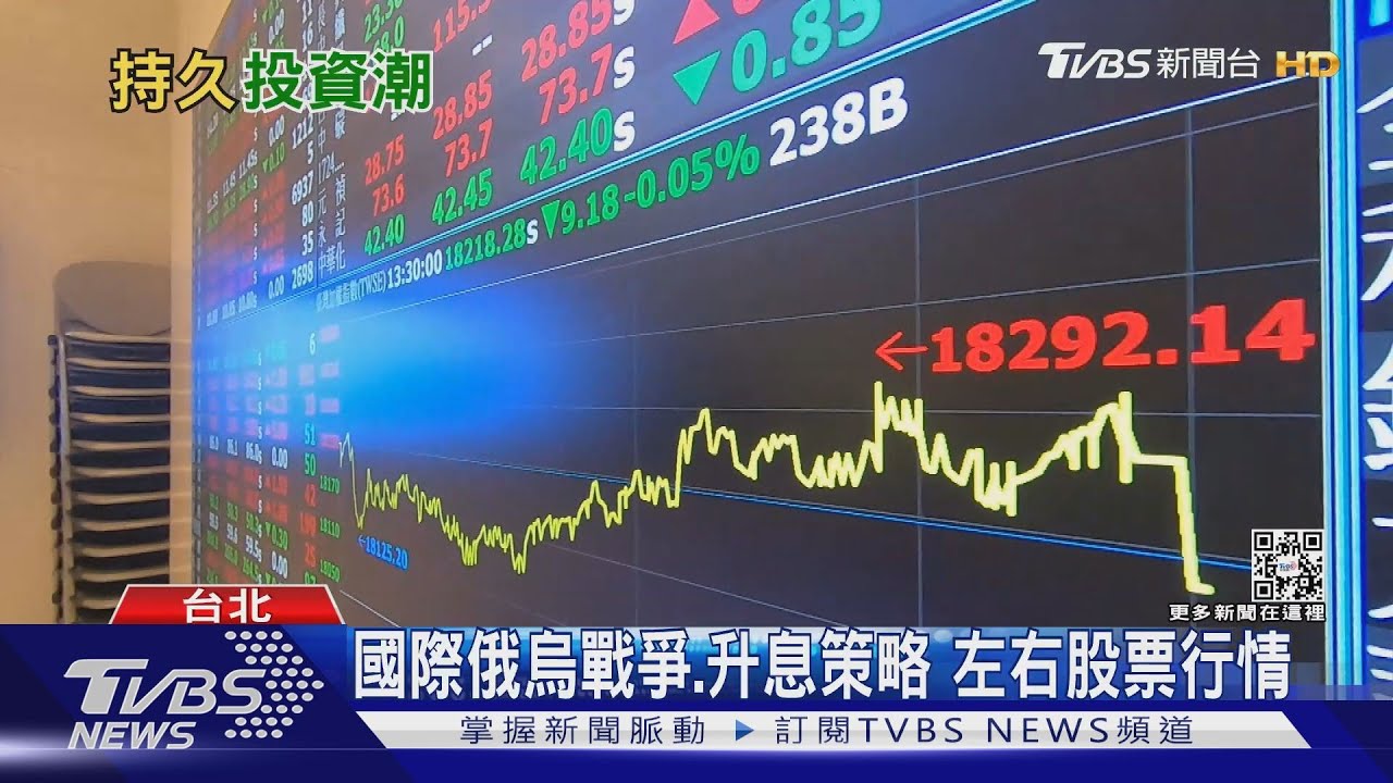 金錢熱潮!全台破半數人台股有開戶 股民估台股有望站上「萬九」