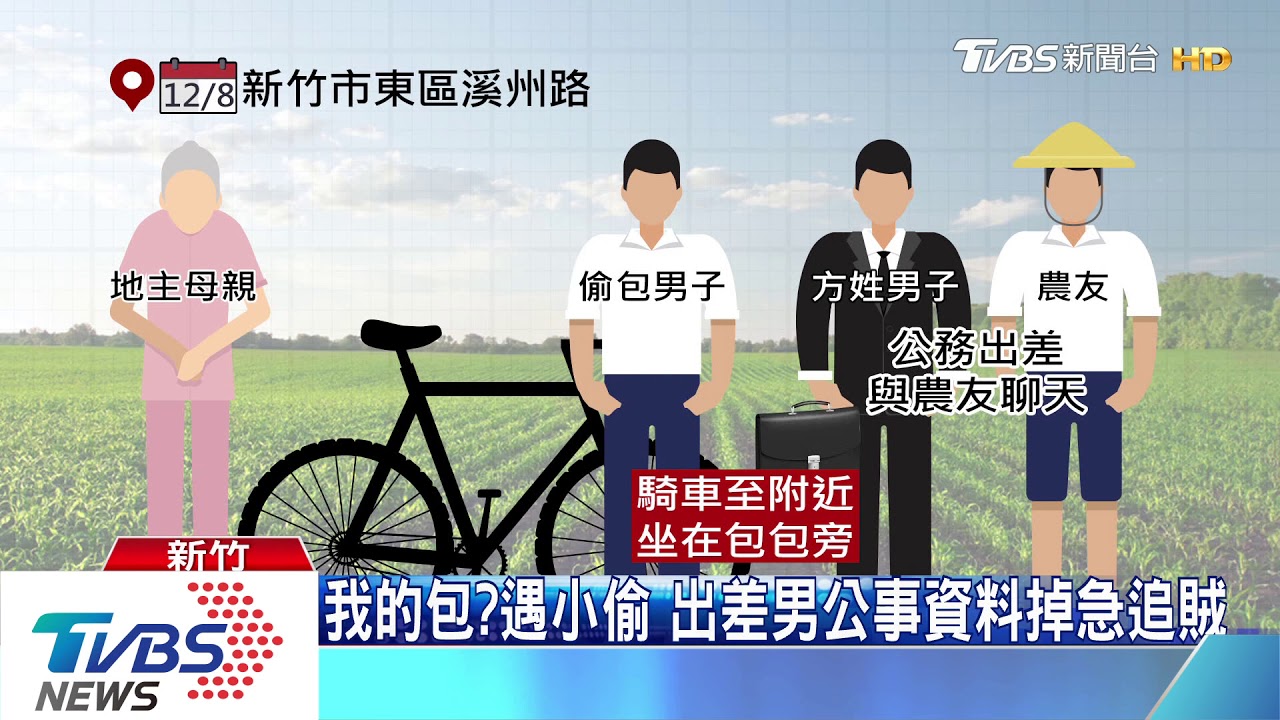 我的包?遇小偷 出差男公事資料掉急追賊