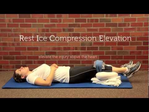 How to Correctly R.I.C.E. an Injury