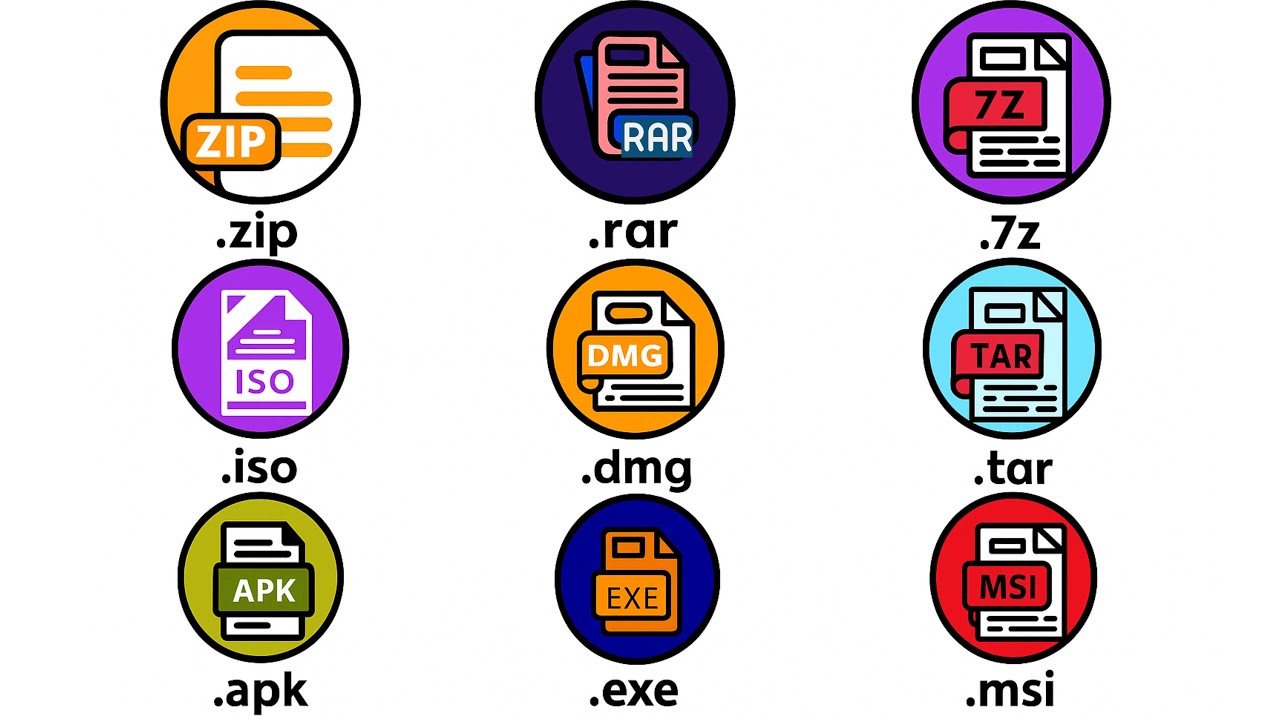Every File Archive Format Explained in 8 Minutes