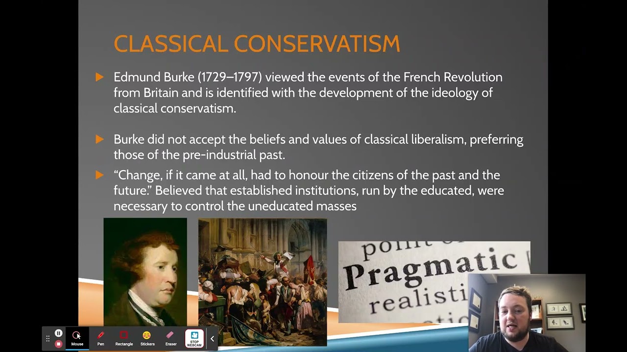 Chapter 4: Responses to liberalism Social 30-1 - Google Slides