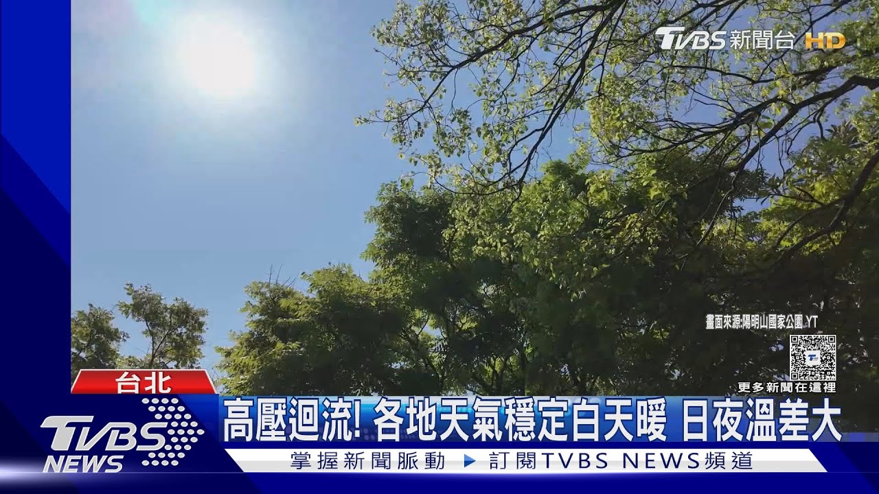 週六台北「濕度8%」40年最低 民眾:天氣像日本