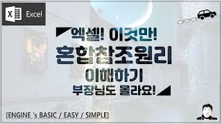 엑셀 이것만! 할인율 자동계산하는 방법! 혼합참조에 대한 모든 것! 부장님도 몰라요! 달러표시가 핵심포인트입니다!!