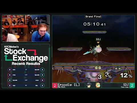 NYCMelee's Stock Exchange #23 ft. Aklo, SDJ, Epoodle, GabeGlitches, K8A, Younger, NVZ and more!