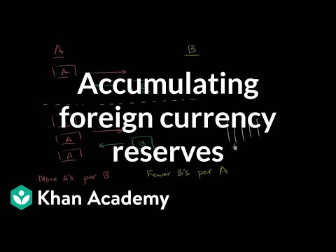 Accumulating foreign currency reserves | Foreign exchange and trade | Macroeconomics | Khan Academy