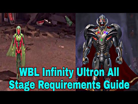 WBL Infinity Ultron All Stage Requirements Suggestions - Marvel Future Fight