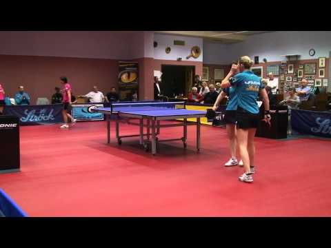 Jia Liu / Iveta Vacenovska - Daniela Dodean / Ying Fan